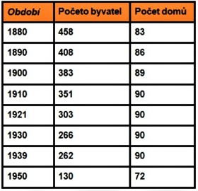 46ctabulka-2.jpg